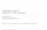 Modélisation objet et diagrammes UML dynamique - · PDF fileAurélien Tabard - Université Claude Bernard Lyon 1 Modélisation objet et diagrammes UML dynamique Aurélien Tabard Département