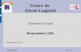 Cours de Génie Logiciel - rzo.free.fr · Pierre PARREND 2 Mars 2005 Sommaire Les Diagrammes UML Niveaux de modèles Eléments communs aux diagrammes Diagrammes de cas d'utilisation