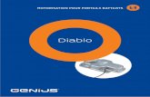 Diablo PORTAILS - Genius · Diablo Une taille compacte réduit la largeur requise. L’intérêt consiste à appliquer le caisson en-dessous et au centre du vantail battant, permettant