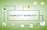 DOUBLE X™ NUTRILITE™ - nico-nutrition.e-monsite.comnico-nutrition.e-monsite.com/medias/files/doublex.pdf · NUTRILITE™ L’histoire de la marque NUTRILITE est étroitement liée