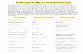 Radicaux latins et dérivés françaiss1.e-monsite.com/2008/12/26/590697radicaux-latins-pdf.pdf · Bellum Guerre Bellicisme, belligérant, belliqueux Benedicere, benedictum Bénir