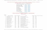 50 m NAGE LIBRE Dames Classementvaldemarne.ffnatation.fr/rsc/1632/fichiers/dossiers/439.pdf · Programme de la Compétition POUSSINS 1 ET MOINS Séries Programme de la Compétition