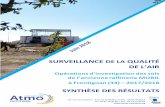 DE L AIR · Surveillance de la qualité de l’air lors des opérations d'investigation des sols de l'ancienne raffinerie MOBIL – 2017/2018 Atmo Occitanie – Agence de Montpellier