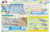 Lecture cartes aéronautiques - ffplum.fr cartes aro 1-2.pdf · LECTURE DE CARTES AERONAUTIQUES* DOC 1/2 * Cartes aéronautiques 1/1 000 000 SIA 1/500 000 IGN Avec la création de