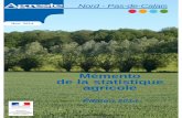 Nov. 2014 - DRAAF Hauts-de-Francedraaf.hauts-de-france.agriculture.gouv.fr/IMG/pdf/NPDC-MEMENTO... · 12 450 + 9 % 4 210 24 440 Pays d'Aire, Béthunois, Plaine de la Lys 11 750 +