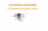 II -Les Interactions rayonnement -matièremicro.icaunais.free.fr/technique_interaction.pdf · Dans un métal, la bande de conduction est en partie occupée et des niveaux libres sont