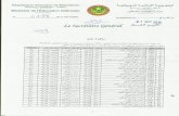 République Islamique de Mauritanie Honneur — Fraternité ... · PDF fileRépublique Islamique de Mauritanie Honneur — Fraternité — Justice Ministère de I'Education Nationale