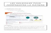 LES MOLECULES POUR COMPRENDRE LA MATIEREwebetab.ac-bordeaux.fr/Etablissement/Closchassaing/pedagogie/... · Liquides : mobilité des molécules, agitation, forme du récipient Solides