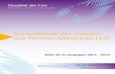 Surveillance des odeurs aux Pennes-Mirabeau (13) · site internet ou le courrier. Page 5/27 - campagne d’obsevations olfactives aux Pennes-Mirabeau 2011/2014 - Air Paca C. Les outils