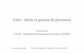 Unix : shells et gestion de processusdeptinfo.cnam.fr/Enseignement/CycleProbatoire/CDI/ProjetCDI/Unix... · 3, 4 et 6 novembre 2004 Département Informatique - Cycle probatoire -