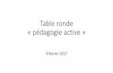 Table ronde « pédagogie active - sciences.univ-amu.fr · 7 09/02/2017 Quand et qui ? Comment ? Où ? Les et les + - L1 premier semestre Optique géométrique P, C. Pourquoi ? T
