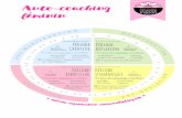 Auto-coaching feminin éekladata.com/.../Auto-coaching-feminin-methode.pdf · 2017-06-25 · Auto-coaching feminin Du 1° au 7° jour du cycle : Période Réflexion Capacités mentales