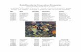 Batailles de la Révolution Française - planete- TEXTE).pdf · PDF file06/11/96 Bassano 47500 Alvintzy (A) Bonaparte (F) 12/11/96 Caldiero 36000 Alvintzy (A) Bonaparte (F) 15/11/96