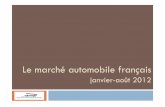 Le marché automobile français - ccfa.fr · 3 200 000 250 000 300 000 Marché français mensuel (VP) Evolution sur cinq années (% de variation par rapport au même mois de l’année