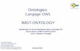 Ontologies Langage OWL IMGT-ONTOLOGY · classe =>ensemble de valeurs (numériques, alphabétique,…) - date de naissance - numéro de sécurité sociale ….. - Propriété d’objet