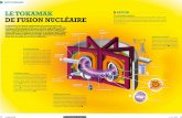 Le tokamak de fusion nucléaire - CEA - Accueil · TOUT S'EXPLIQUE LE DE FUSION NUCLÉÄIRE SAVOIR Des combustibles abondants Le deutérium est très abondant (140 mg par litre d'eaul