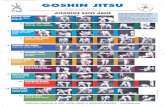 ATTAQUES SANS ARME - judo-noyelles.frjudo-noyelles.fr/images/Docs_PDF/Jujitsu/GOSHIN-JITSU.pdf · 13. TSUKKAKE coup de pointe à l’estomac GOSHIN JITSU PLANCHE N°2/2 ATTAQUES AVEC