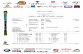 33ème Scara 2013 Résultats Officiels Super G …medias3.fis-ski.com/pdf/2013/AL/0533/2013AL0533RLR0.pdfPENALITE DE L'EPREUVE: F=1050 Clt. Dos Nom - Prénom An Nat Groupe Cr Club