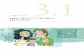 Un portrait statistique des familles au Québec, édition ... · 120 PRINCIPALES NOTIONS, DÉFINITIONS ET PARTICULARITÉS DES DONNÉES FAMILLE DE RECENSEMENT Au sens du recensement,