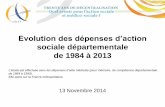 Evolution des dépenses d’action - ODASodas.net/IMG/pdf/evolution_des_depenses_d_action_sociale_departe... · 1997 PSD 2004 RMI (2) transfert 2009 RSA . Dispersion entre départements