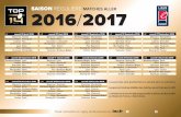régulière 2016 2017 - lnr.fr · Toute l’actualité du rugby professionnel sur lnr.fr j.1 samedi 20 Août 2016 Bayonne Toulon Bordeaux-BèglesRacing 92 Castres Pau La Rochelle