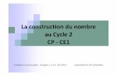 La construction du nombre au Cycle 2 CP et CE1 · Les objectifs de formation Clarifier les connaissances clés du Cycle 2 Comprendre le rôle des situations-problèmes dans la construction