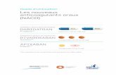 Guide d’utilisation Les nouveaux anticoagulants oraux NACO)iucpq.qc.ca/sites/default/files/guide_utilisation_naco_2014-11-27.pdf · DABIGATRAN RIVAROXABAN APIXABAN Pic d’effet