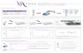 DNA AMPLI-FLASH - gl-biocontrol.com · Cible (canal FAM) Contrôle interne (canal HEX) Pipettes de précision P10, P100 ou P200 et P1000 • Limite de détection (LD) : 5 UG/puits