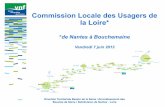 Commission Locale des Usagers de la Loire* · Motonautisme sur la Loire (RPP Plaisance) ... Zone de Mauves* (Jet Ski) : sera affectée à Jet Oxygen – En cours Motonautisme sur