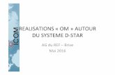 REALISATIONS «OM»AUTOUR DU SYSTEME D-STARtelecharger.r-e-f.org/Docs/doc-Realisations_DSTAR_5-fr.pdf · dstar • plus qu’un mode de transmission • un vrai reseau de communication