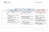 Programme du e-sfar 2019 - V5 · Samedi 2 février 2019 Congrès en ligne en direct  Organisé par la Société Française d’Anesthésie et de Réanimation