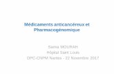 Médicaments anticancéreux et Pharmacogénomique · Médicaments anticancéreux et Pharmacogénomique Samia MOURAH Hôpital Saint Louis . DPC-CNPM Nantes - 22 Novembre 2017
