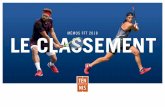 MÉMOS FFT 2018 LE CL SEME T AS N - tennis34.fr · Format autorisé pour les 9 et 10 ans (simple et double) / Format utilisé dans les tournois multichances à partir de 11 ans :