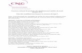Concours national de praticien des établissements publics ...cng-valid.sante.fr/IMG/pdf/CNPH2014_type1_liste_web.pdf · Concours national de praticien des établissements publics