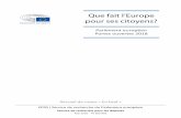 Que fait l’Europe pour sescitoyens? - europarl.europa.eu2017... · Sommaire Introduction Recueil de notes «En bref» Fonds structurels – Investir dans les personnes Les droits