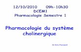 Pharmacologie du système cholinergique - louis.dewey.free.frlouis.dewey.free.fr/Cours/D1/pharmaco/premier_semestre/Systeme_nerveux... · ÆInhibition de l'exocytose des vésicules