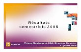 Résultats semestriels 2005 - Groupe Renault · 1 Faits marquants du 1erer semestre 2005semestre 2005! Une croissance des ventes de 3,8 % ! Un chiffre d'affaires en progression de