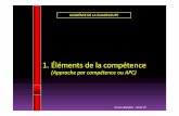 ACADÉMIE DE LA GUADELOUPE - Espace Pédagogiquepedagogie.ac-guadeloupe.fr/.../2_0_elements_competence_pdf_19392.pdf · Utiliser l’approche systémique … Identifier de vrais problèmes