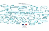 L’ÉDUCATION NATIONALE EN CHIFFRES education.gouv.fr ... · les personnels et établissements 1 145 300 personnels sont en poste à l’Éducation nationale en 2018-2019 61 900