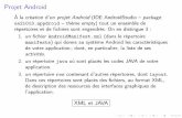 Projet Android - irif.fr eleph/Enseignement/2016-17/2I013-Android/ fileProjet Android Àlacréationd’unprojet Android (IDEAndroidStudio–package ue2i013.appdroid –thèmeempty)toutunensemblede