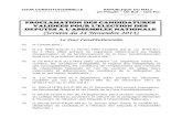 (Scrutin du 24 Novembre 2013)news.abamako.com/documents/docs/deputation.pdf · déclaration de recette attestant le paiement des frais de participation aux élections législatives.