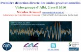 Visite groupe d’Albi, 2 avril 2016 Nicolas Arnaud narnaud ... · Première détection directe des ondes gravitationnelles . Visite groupe d’Albi, 2 avril 2016 . Nicolas Arnaud