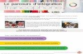 Le parcours d’intégration francophone...situation minoritaire. Qu’est-ce que cela veut dire? Autour de vous, dans la rue, au centre commercial ou à la pharmacie, vous entendez