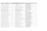 Liste des régistres actifs en date du 2018-11-14...CCV201012305050 GINGRAS, FRANCINE 703296 Voyage Vasco Beauport et La Côte Inc. 496 RUE CAMBRONNE Québec (QC) G1E6X1 Liste des