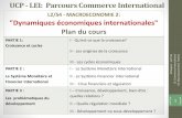 L2/S4 - MACROECONOMIE 2: Dynamiques économiques …blog.ac-versailles.fr/sespissarro/public/Marc/UCP_LEA/... · 2017-01-27 · « trend ») de croissance, cad la roissan e au sens