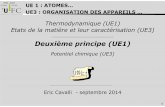 Deuxième principe (UE1)medecine-pharmacie.univ-fcomte.fr/download/ufr-smp/... · 2014-09-09 · 2014 - 2015 Eric Cavalli UFR SMP 40 2ème Principe III -3ème principe • Théorème
