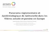 Panorama réglementaire et épidémiologique de Salmonella ... · PDF file Panorama réglementaire et épidémiologique de Salmonella dans les filières avicole et porcine en Europe