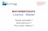 Licence Master - Université Paris-Sud · MATHEMATIQUES Title:Logo_PSUD_couleur-FacSciences.ep Creator:Adobe Illustrator(R) 14.0 CreationDate:05/10/11 LanguageLevel:2. Enseignant