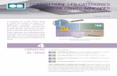 COMPRENDRE LES CATÉGORIES DE CARTES BANCAIRES · a carte de crédit selon le Règlement européen ne se définit pas comme dans la loi française, qui associe cette carte à une