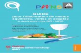 Guide nutrition à destination des MR / MRSsante.wallonie.be/sites/default/files/Guide... · Plan Wallon en Nutrition Santé et bien-être des Aînés GUIDE pour l’élaboration